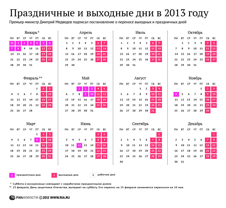 производственный календарь 2013 с выходными и праздниками