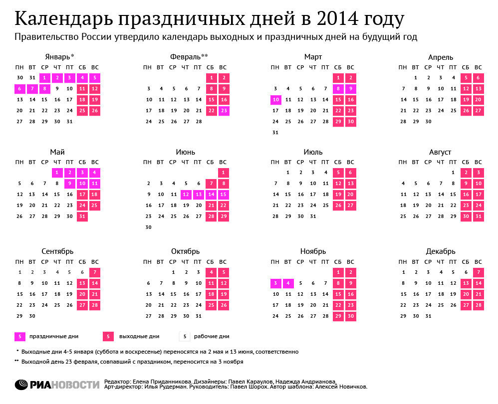 Календарь праздничных дней в 2014 году | Российское агентство правовой и  судебной информации - РАПСИ